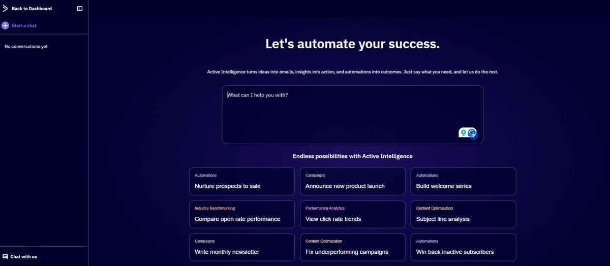 ActiveCampaign Active Intelligence AI assistant interface demonstrating automated campaign creation from text prompts with real-time optimization
